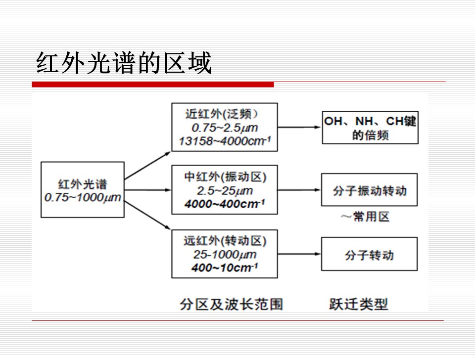 幻灯片5.JPG