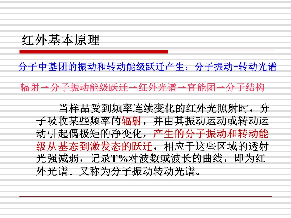 幻灯片3.JPG
