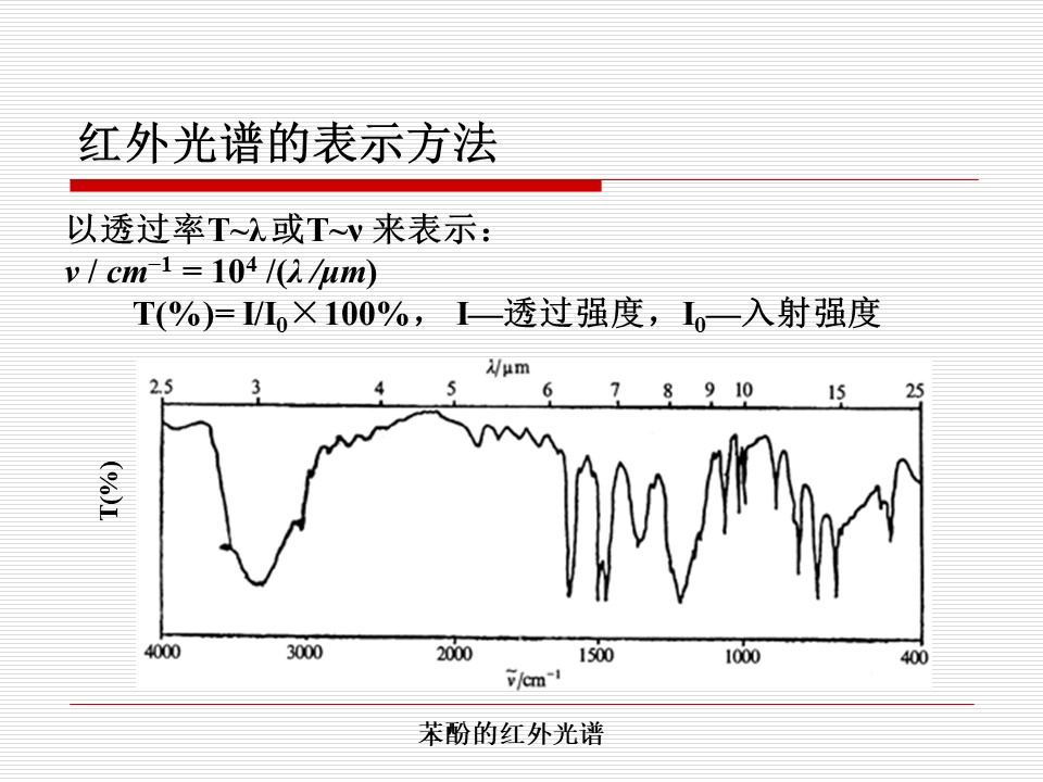 幻灯片4.JPG