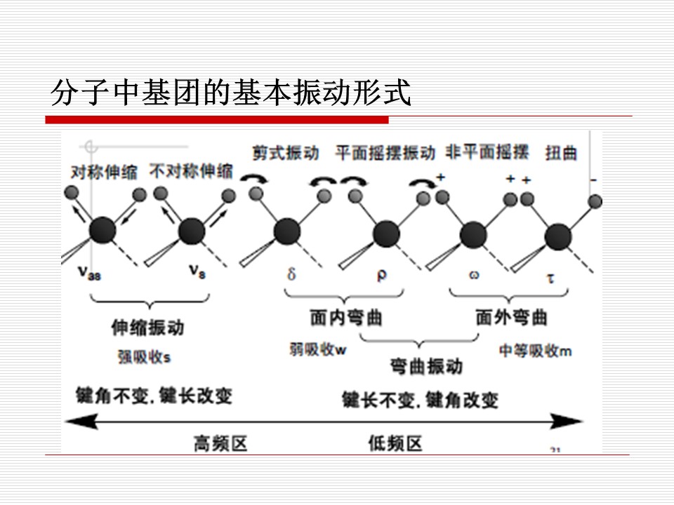幻灯片17.JPG