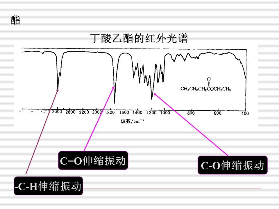 幻灯片27.JPG