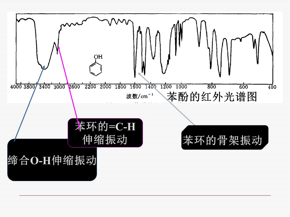 幻灯片24.JPG