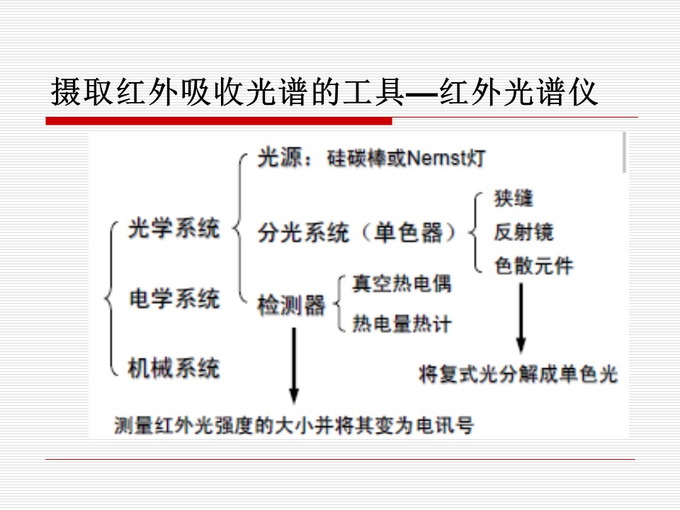 幻灯片28.JPG