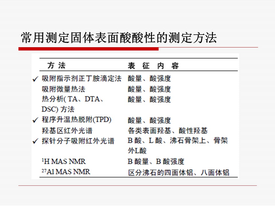 幻灯片51.JPG