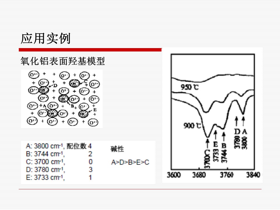 幻灯片60.JPG