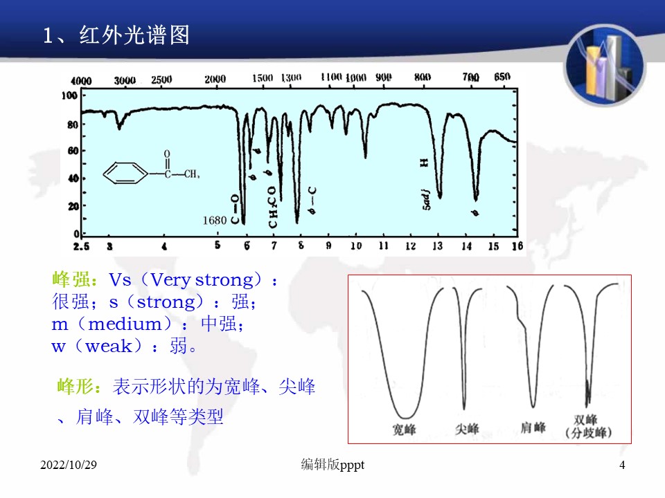 幻灯片4.JPG