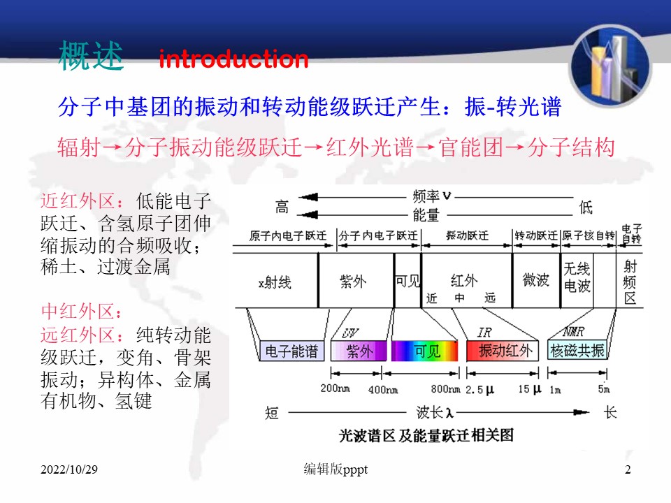 幻灯片2.JPG
