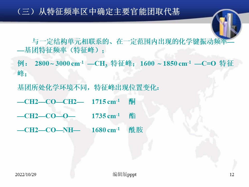 幻灯片12.JPG