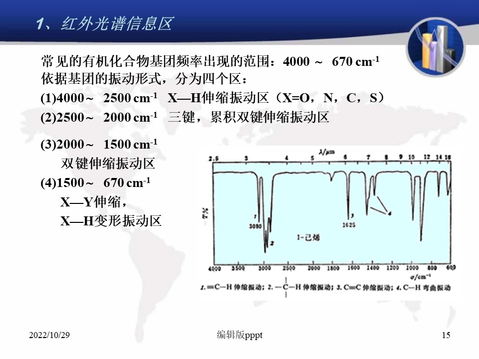 幻灯片15.JPG