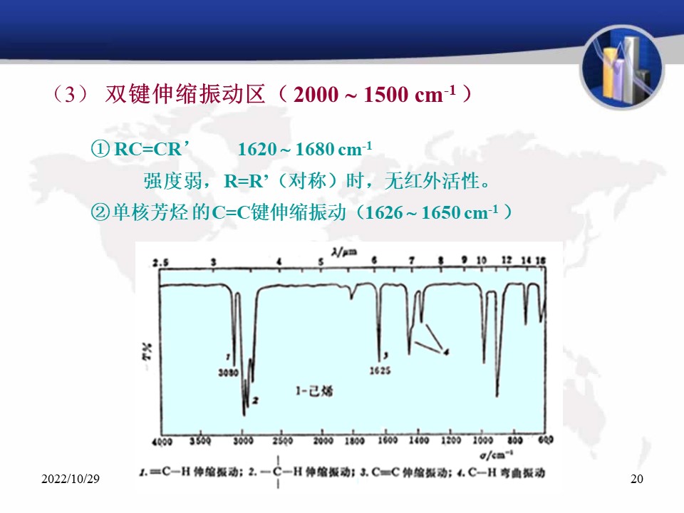 幻灯片20.JPG