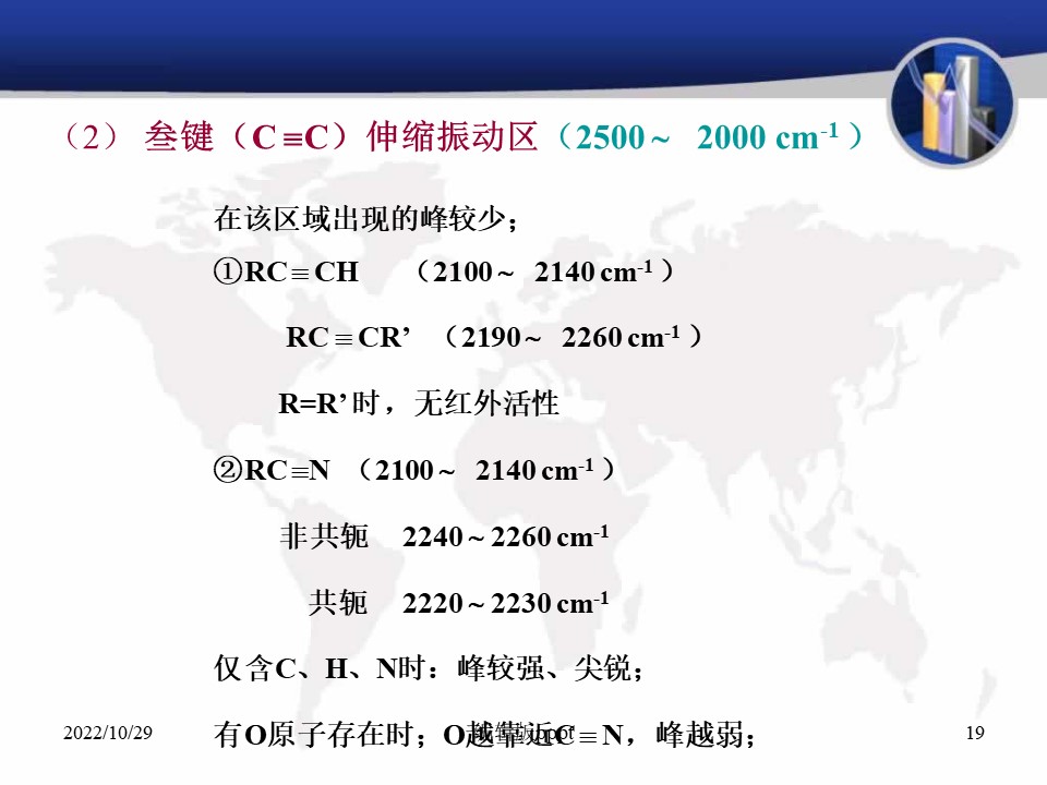 幻灯片19.JPG