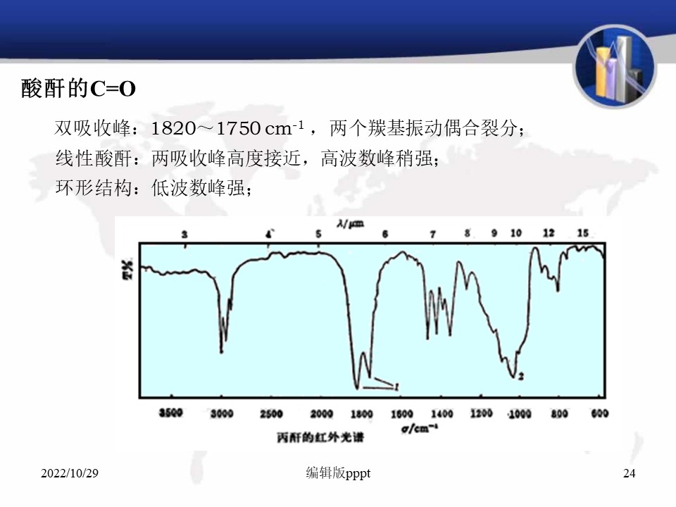 幻灯片24.JPG