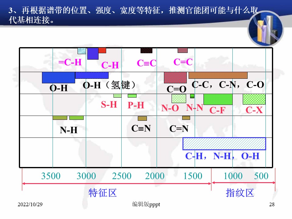 幻灯片28.JPG