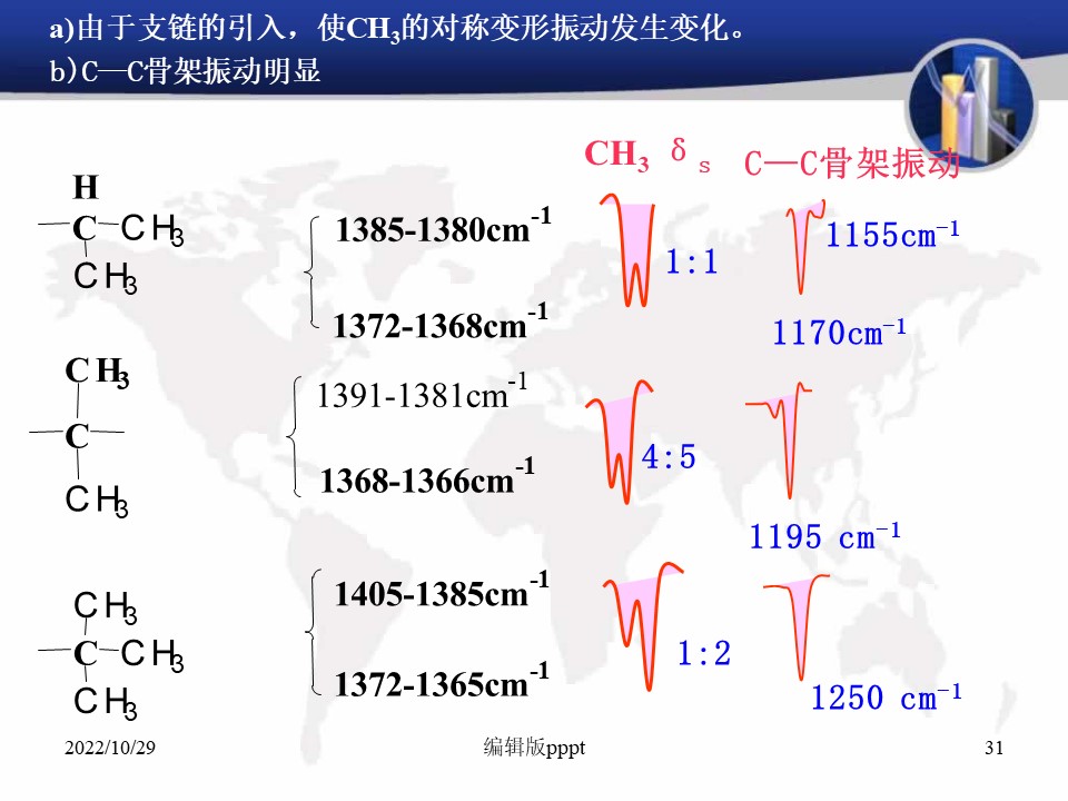 幻灯片31.JPG
