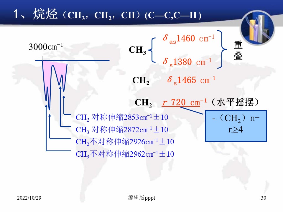 幻灯片30.JPG