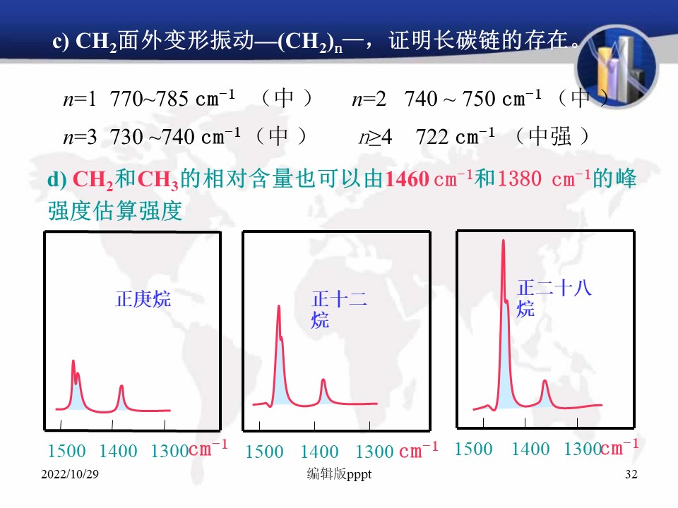 幻灯片32.JPG