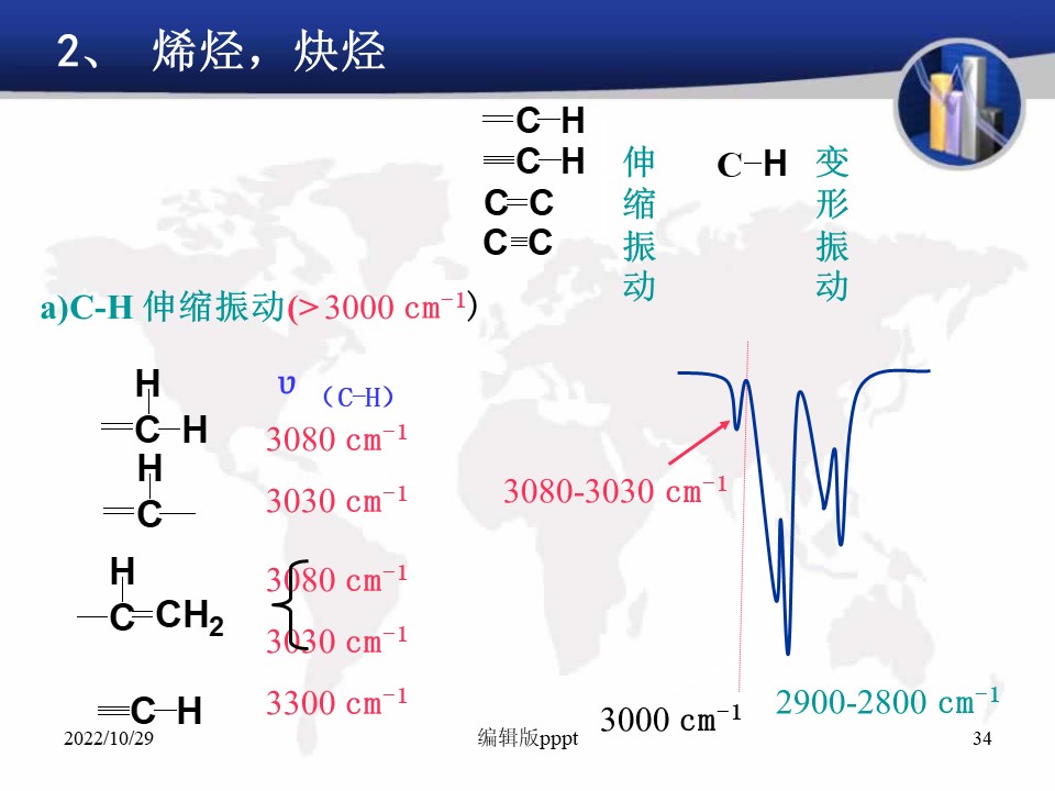 幻灯片34.JPG