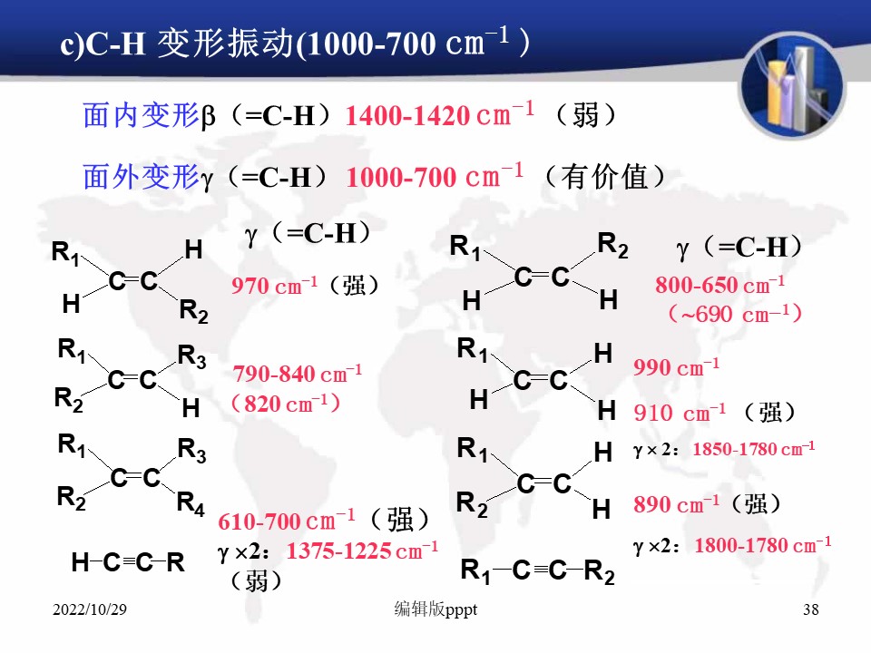 幻灯片38.JPG