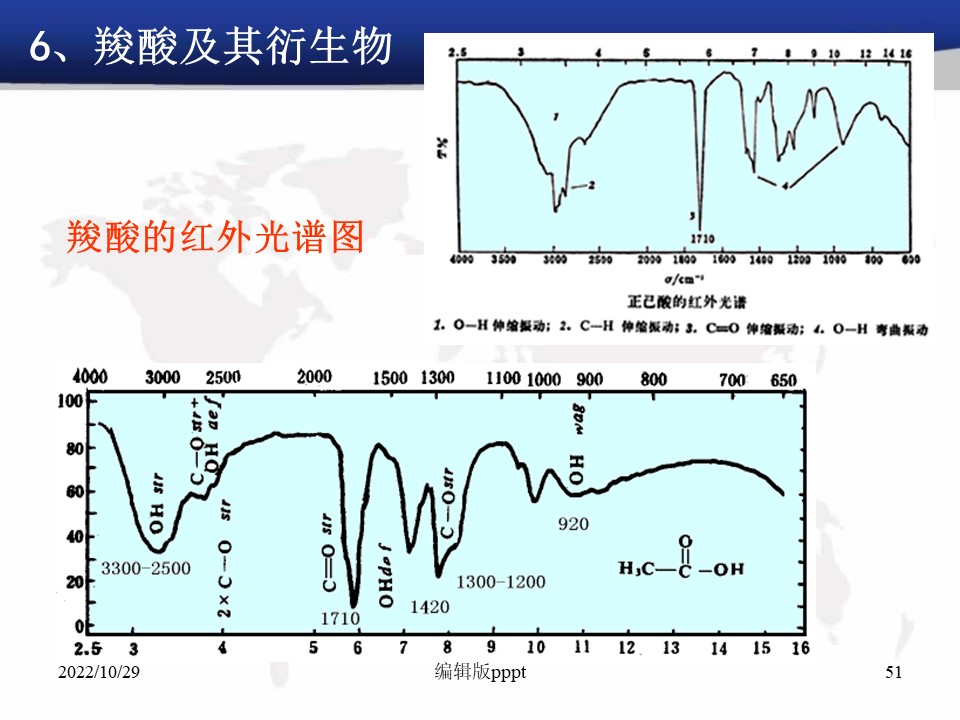 幻灯片51.JPG