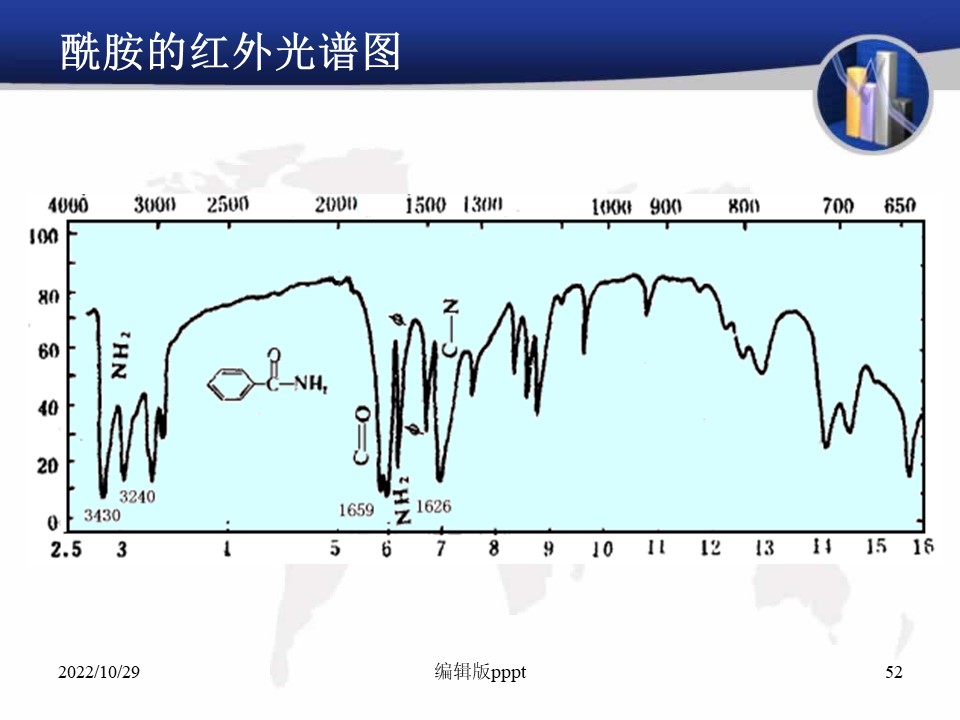 幻灯片52.JPG
