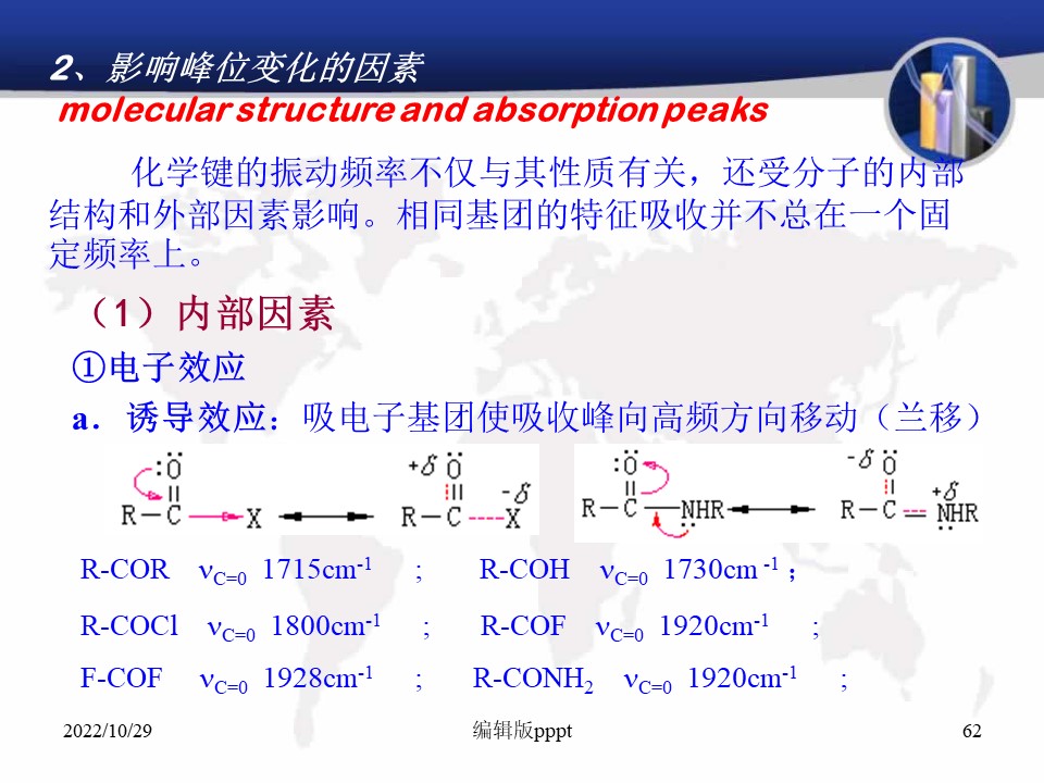 幻灯片62.JPG