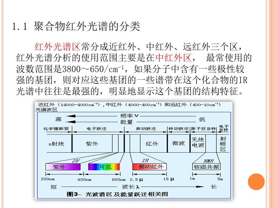 幻灯片5.JPG