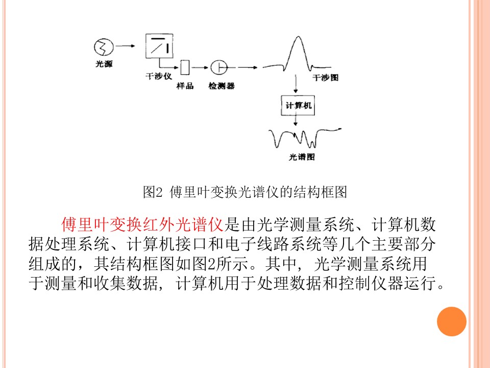 幻灯片4.JPG